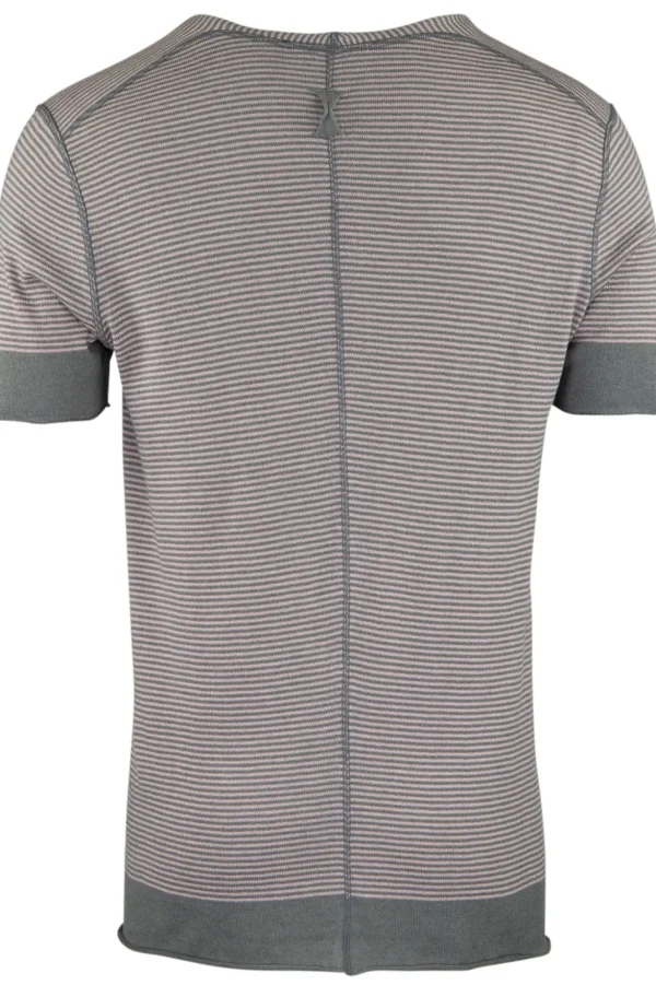 hannes rœther Fi15nca.101